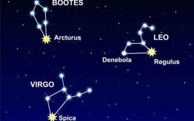 Spica και Arcturus: Η όαση της Via Combusta